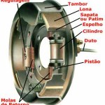 Freios a tambor funcionamento dos